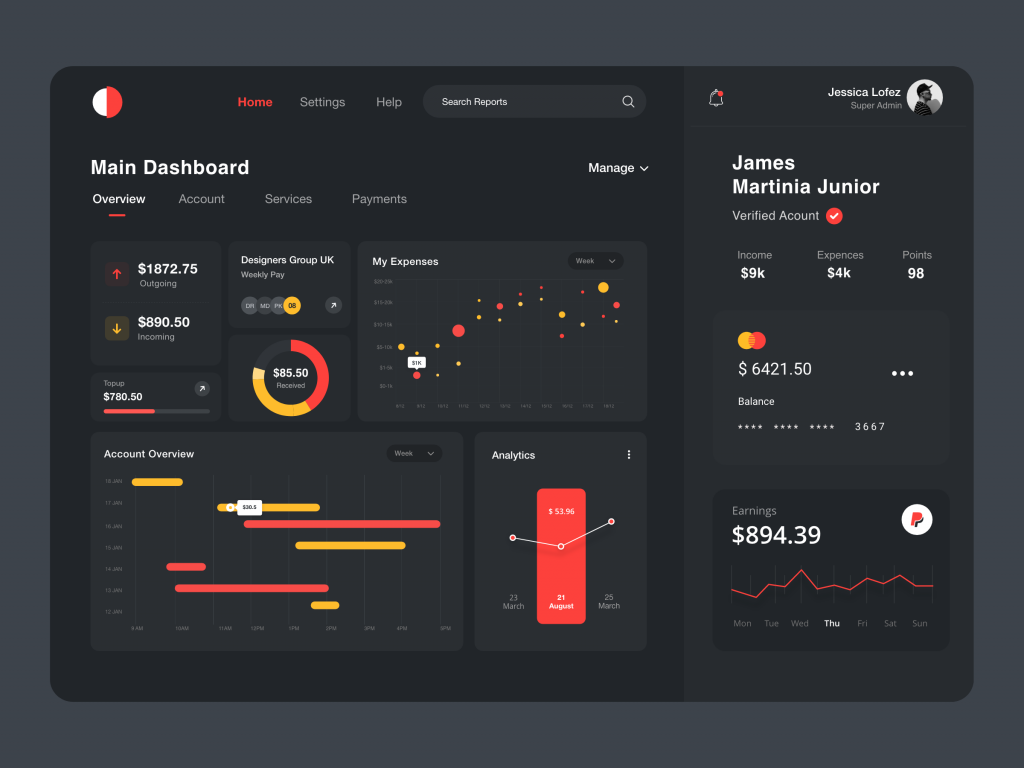 Illustration d'un dashboard en dark mode. Illustration d'un dashboard en dark mode.