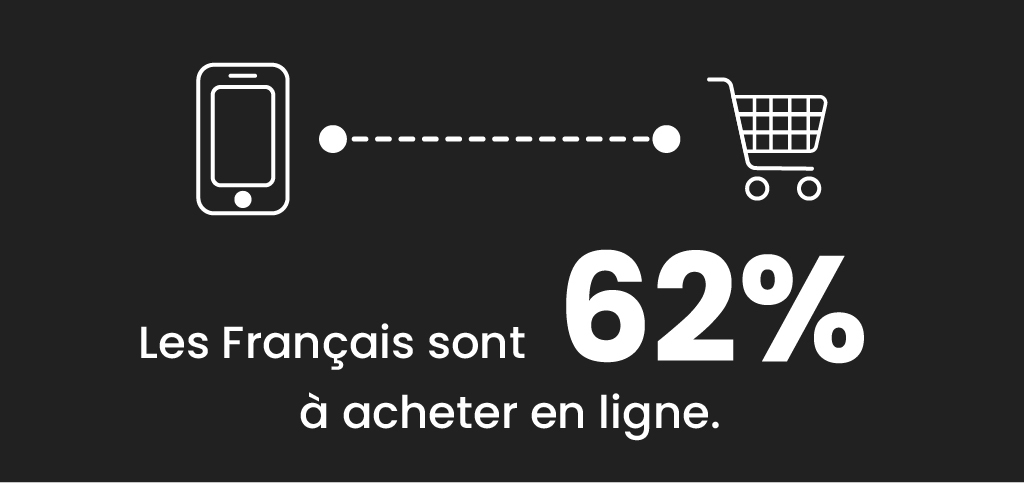 chiffres sur le nombres de français qui achètent en ligne