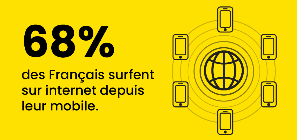 chiffres sur le nombre de français qui surfent sur internet via leur mobile