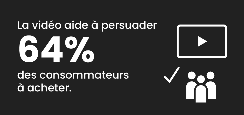 chiffres sur la consommation influencée par la vidéo