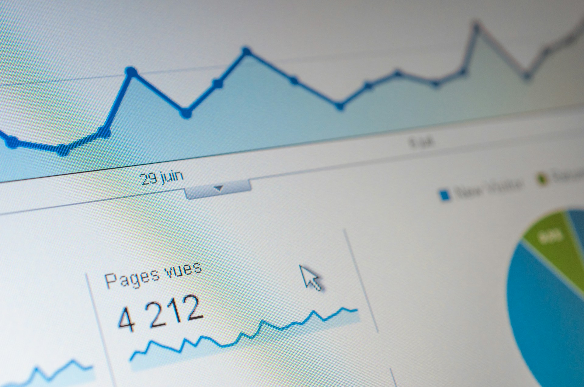 Stratégies gagnantes: Comment le SEO, SEA et SXO propulsent votre site vers le sommet ?